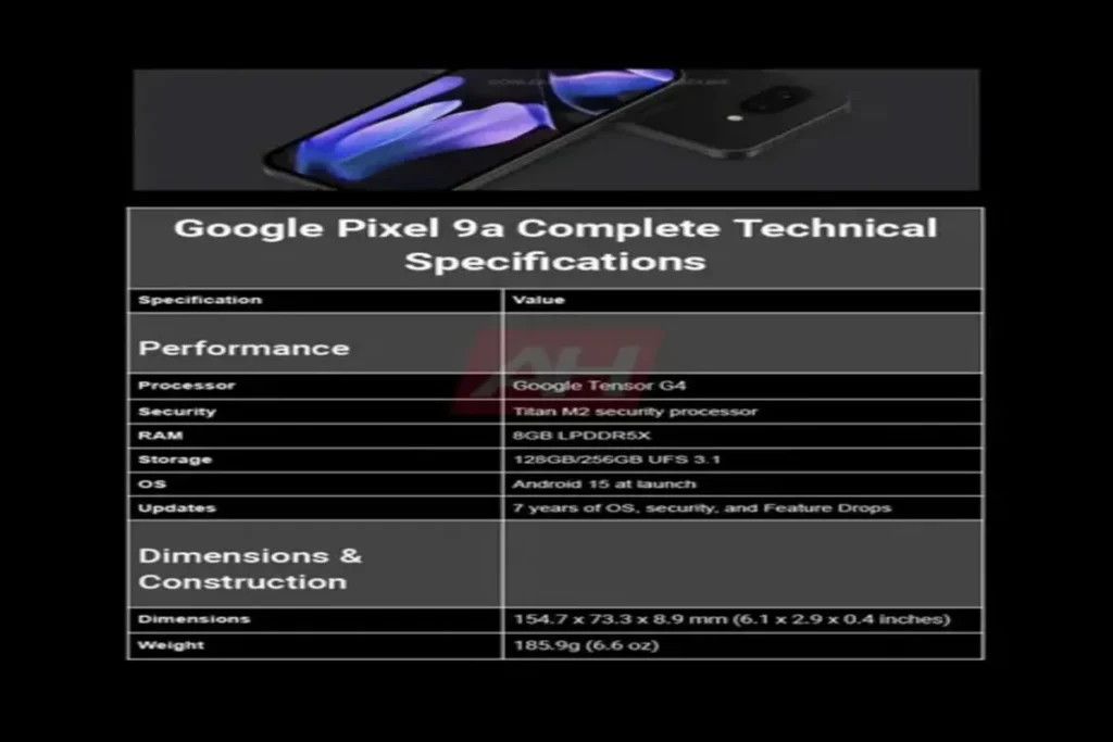 détails techniques Google Pixel 9a